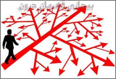 آنچه را که میخواهید ، را درست اعلام کنید ….. !!!!!!! ؟؟؟؟؟؟